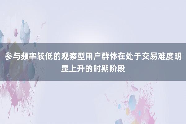 参与频率较低的观察型用户群体在处于交易难度明显上升的时期阶段